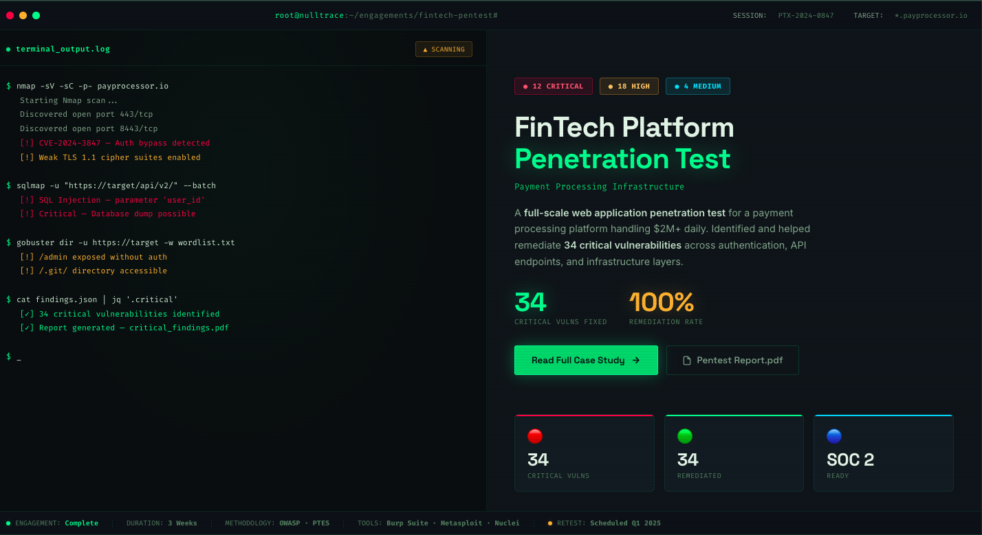 FinTech Platform Audit